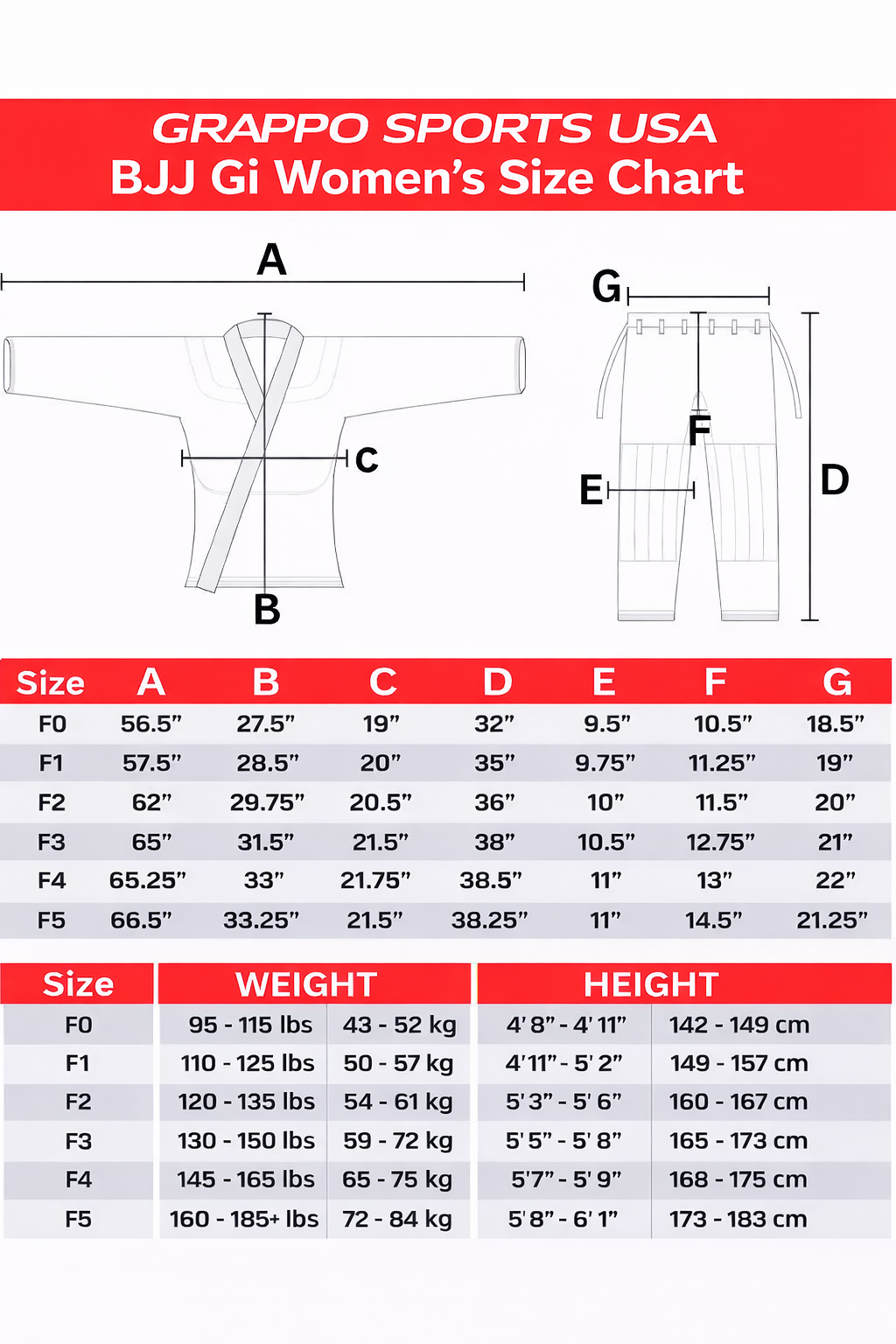 Women Competition BJJ Gi