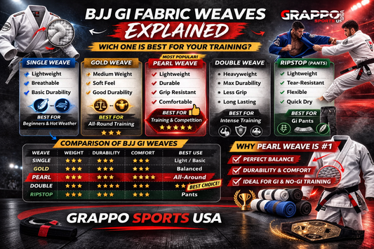 Understanding BJJ Gi Fabric Weaves: Which One is Right for You?